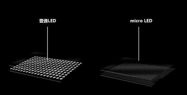 芮城苹果手机维修分享什么时候会用上MicroLED屏？ 