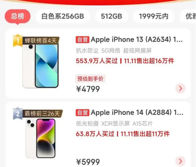 芮城苹果14维修分享iPhone14配置不如同价位的安卓还能大卖 