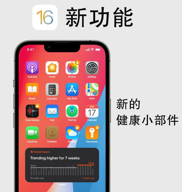 芮城苹果手机维修分享iOS16新功能汇总 