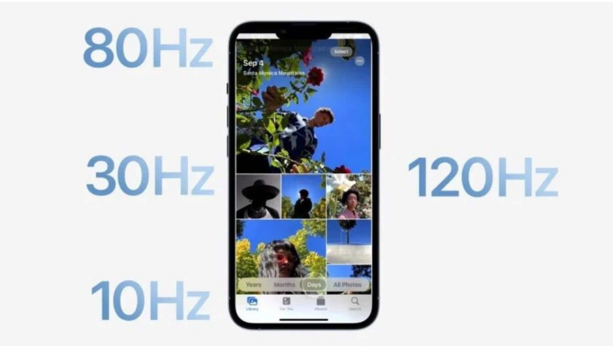 芮城苹果14维修分享iPhone 14有高刷吗 