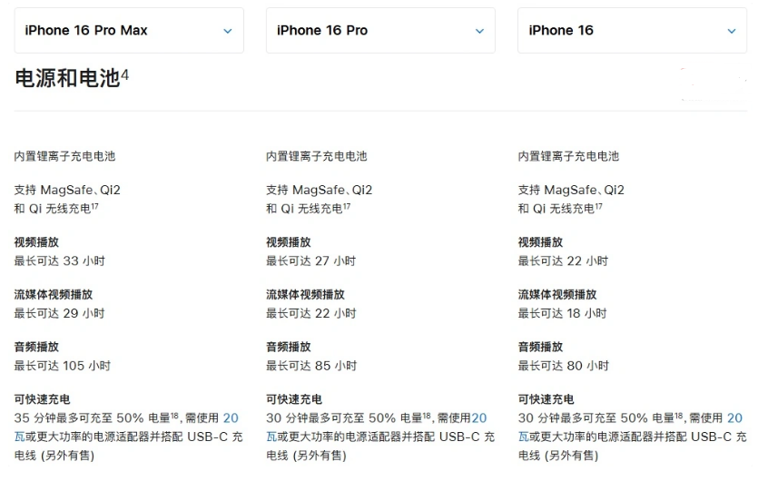 芮城苹果手机维修分享 iPhone 16 目前实测充电峰值功率不超过 39W 