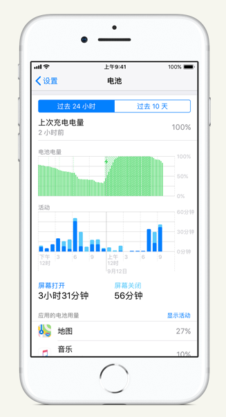 芮城苹果手机维修分享iPhone 在夜间待机时耗电异常怎么办 