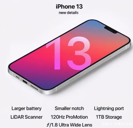 芮城苹果手机维修分享iPhone 13起售价多少钱 