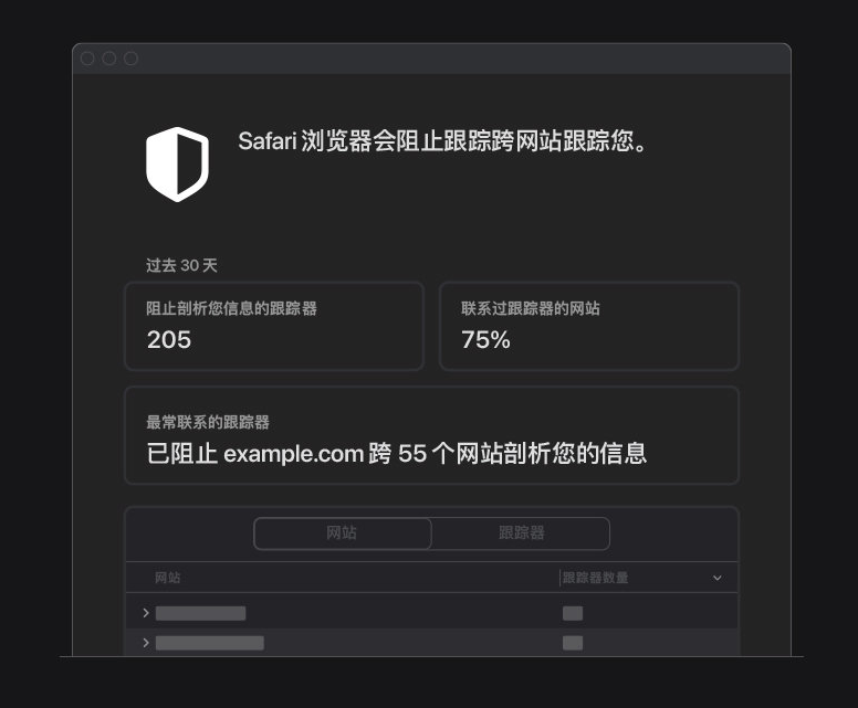 芮城苹果手机维修分享如何在 Safari 浏览器中查看和打开隐私报告 
