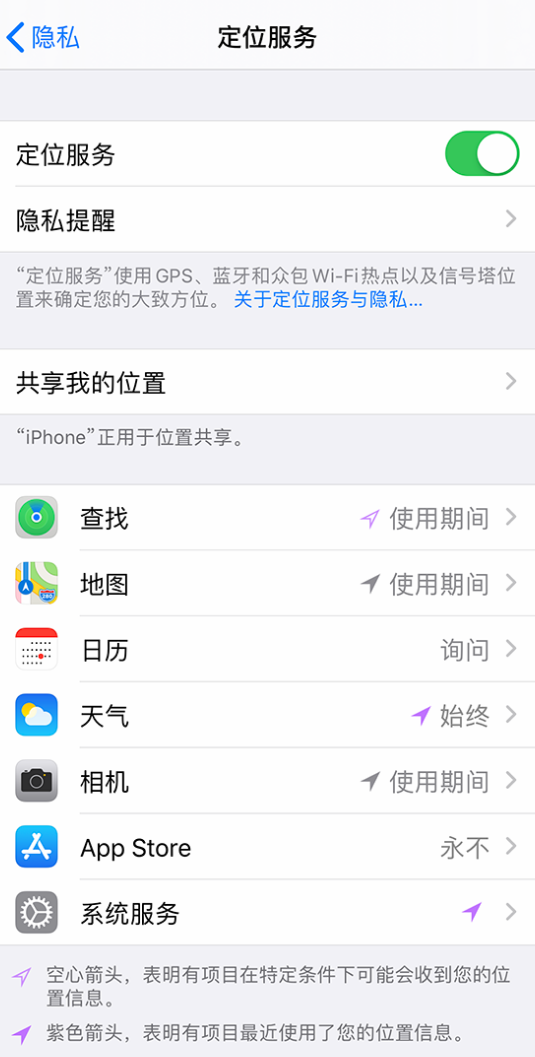 芮城苹果手机维修分享iPhone 状态栏中时间显示为蓝色图标是什么情况 